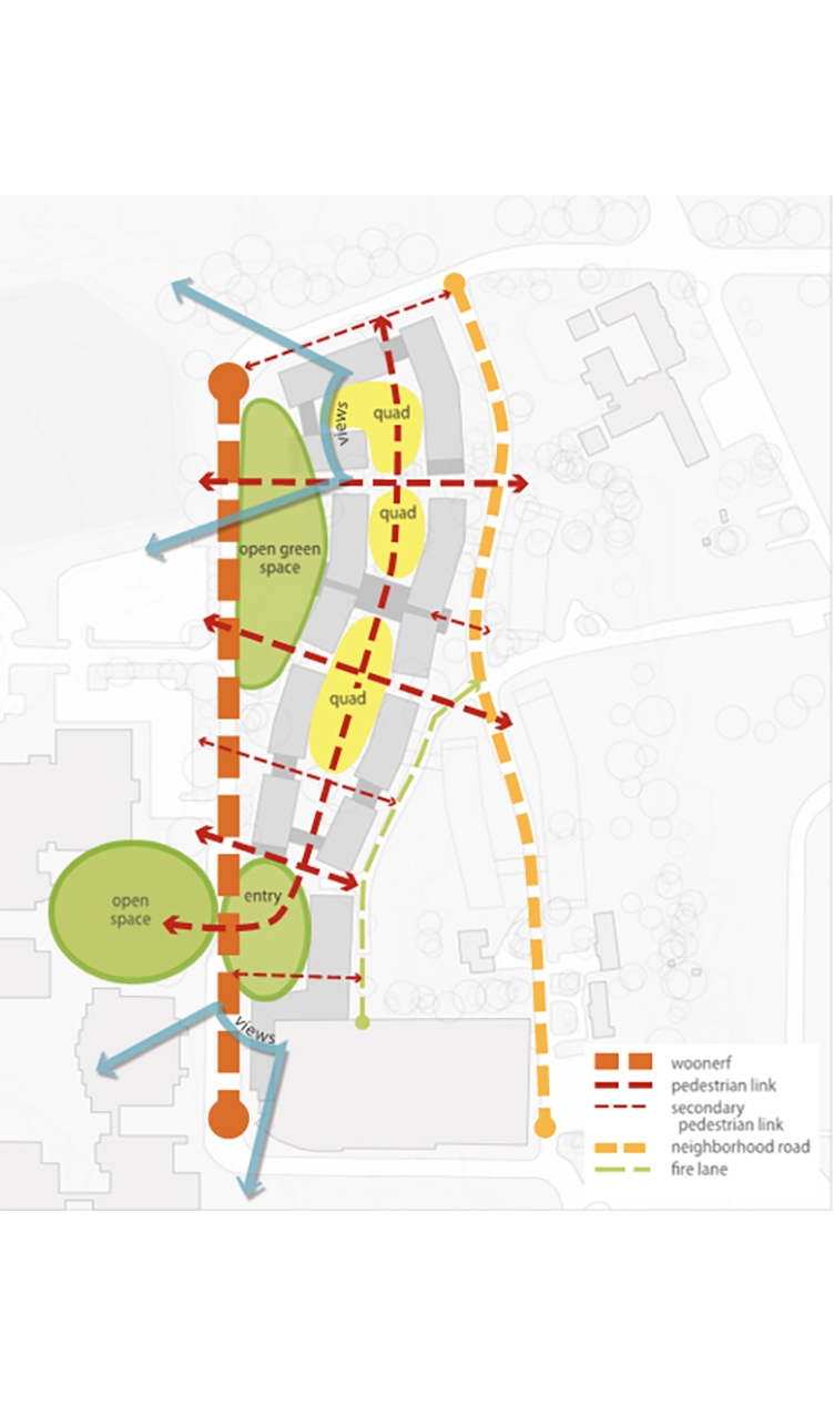 Because Bellevue College’s new student housing community is being
developed closer to the edge of campus, establishing connectivity to the
academic core was critical. The master planning process helped establish both
current and future pedestrian and bicycle routes as well as adjacent open
spaces that could serve as hubs for student interaction. - NAC