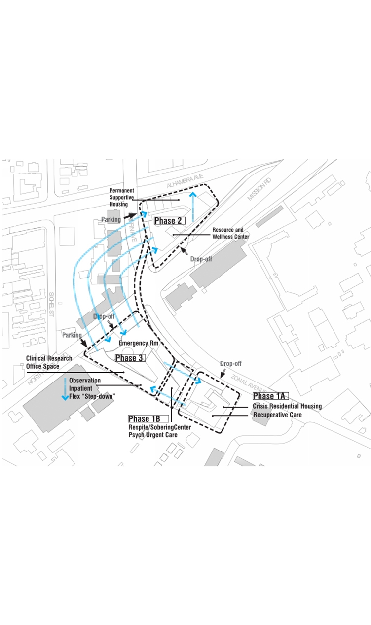 The village was envisioned as a multi-phase project, addressing the county’s most immediate needs first. Once completed, each building would operate in conjunction with one another to allow seamless support of the whole patient.