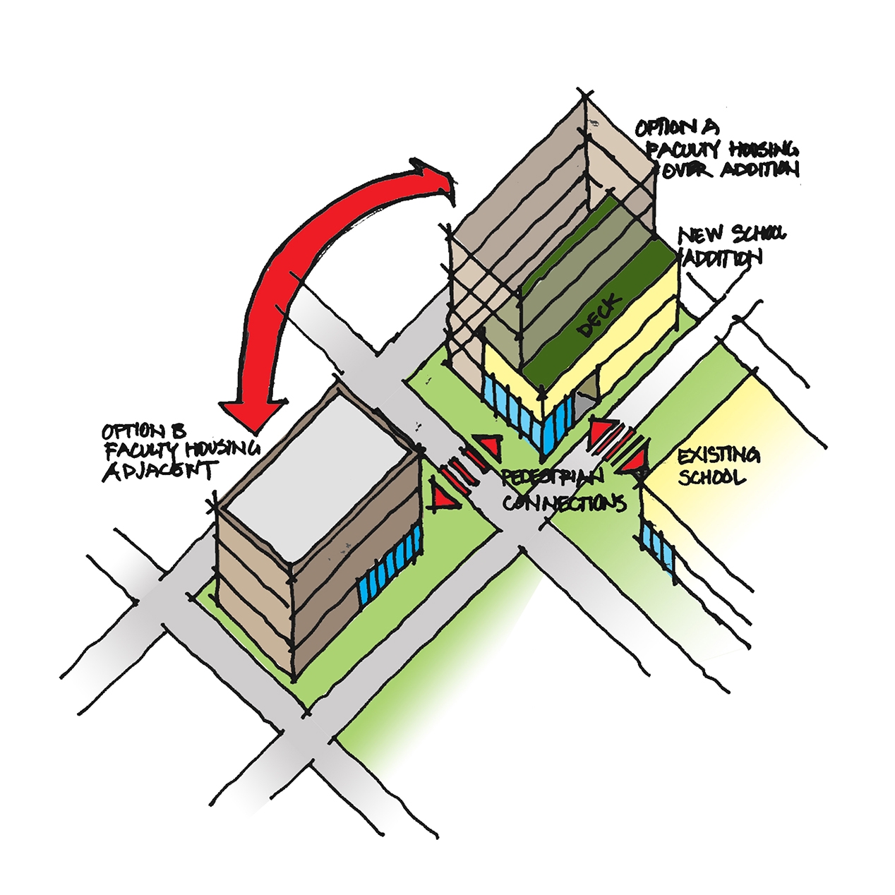 Understanding context is critical when studying options for
on-campus faculty housing. In this instance, the culture of the surrounding
neighborhood and tight site constraints dictated a singular, stacked building.