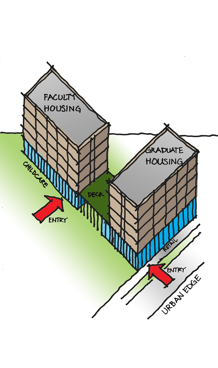 Providing residents the ability to separate their work and
personal lives and establish privacy in their home is a key component of
designing successful on-campus faculty housing.