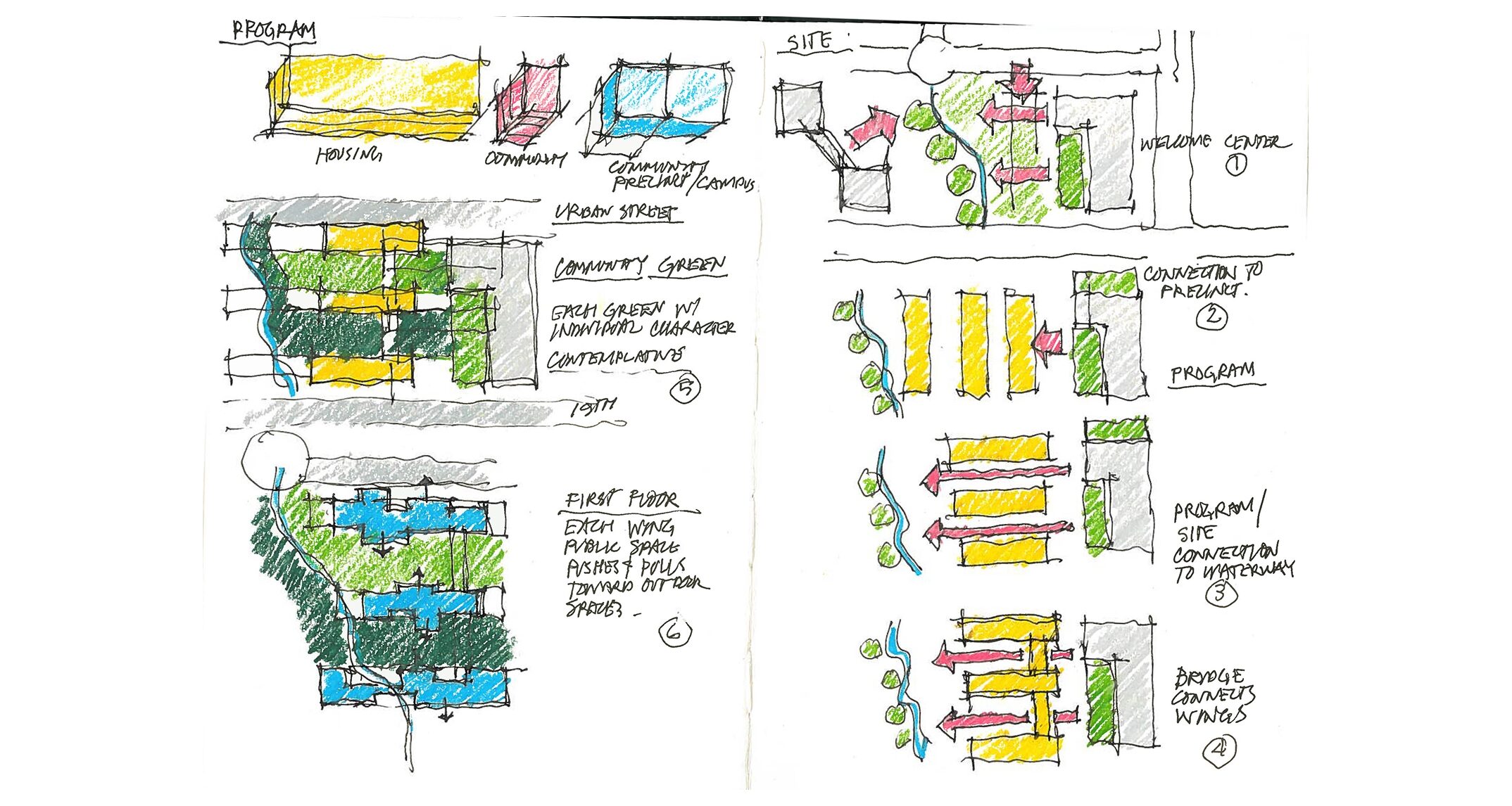 Early conceptual design for Colorado School Mines’s New Student Residence Hall began by evaluating how the programming for this facility would support the greater vision for student life across campus. – NAC Architecture